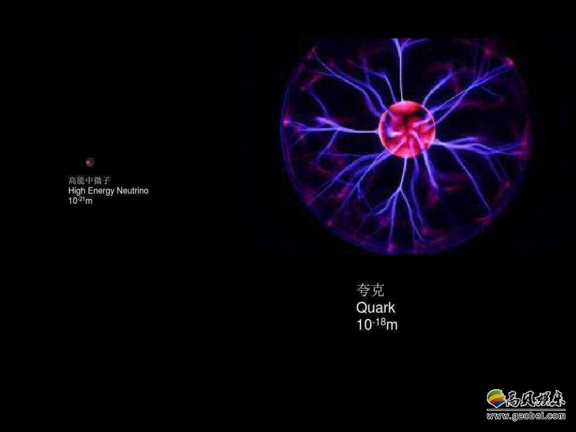 与电子和其他轻子一样,夸克似乎不能再继续分割为更小的结构